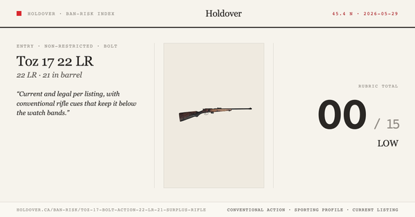 Toz 17 Bolt-Action 22 LR 21″ Surplus Rifle