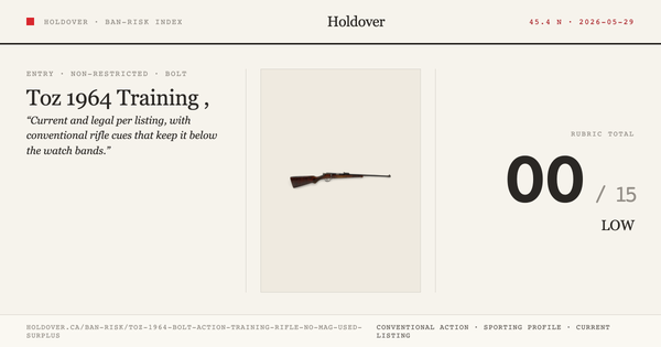 Toz 1964 Bolt-Action Training Rifle, No MAG, Used Surplus