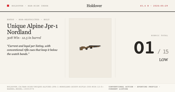 Unique Alpine Jpr-1 Nordland Scout Rifle: 308 WIN, 12.5" Barrel, Model 10001970