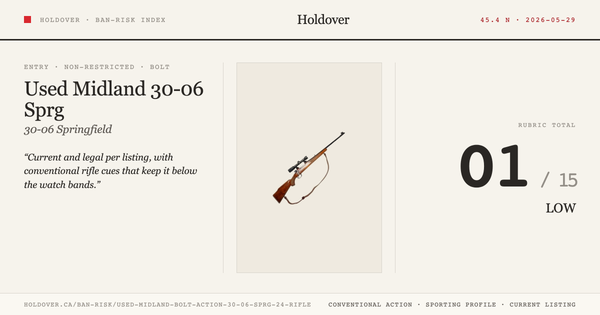 Used Midland Bolt Action 30-06 Sprg 24'' Rifle