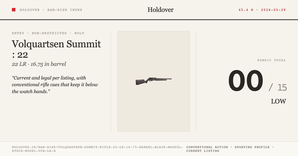 Volquartsen Summit Rifle: 22 LR, 16.75" Barrel, Black Magpul Stock, Model Vcb-LR-B