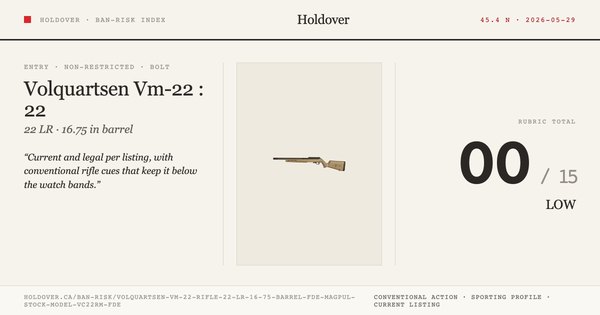 Volquartsen Vm-22 Rifle: 22 LR, 16.75" Barrel, FDE Magpul Stock, Model Vc22rm-FDE