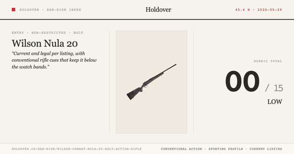 Wilson Combat Nula 20 Bolt-Action Rifle