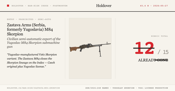 Zastava M84 Skorpion Ban-Risk score card
