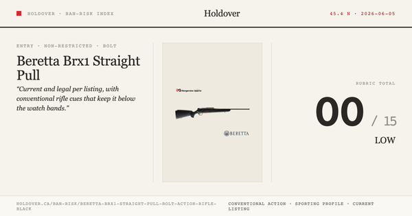 Beretta Brx1 Straight Pull Bolt Action Rifle – Black reference image for Holdover Ban-Risk verdict