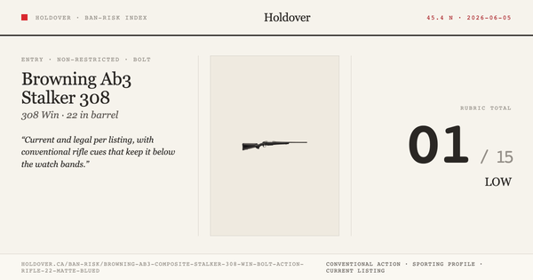 Browning Ab3 Composite Stalker 308 WIN Bolt Action Rifle 22” Matte Blued reference image for Holdover Ban-Risk verdict