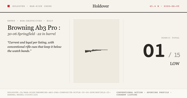 Browning Ab3 Pro Composite Rifle: 30-06 Springfield, 22" Barrel, Model 035851226 reference image for Holdover Ban-Risk...