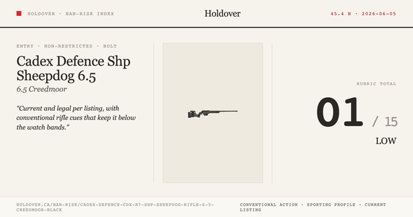 Cadex Defence Cdx-R7 Shp Sheepdog Rifle 6.5 Creedmoor Black reference image for Holdover Ban-Risk verdict