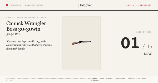 Canuck Wrangler Boss Classic Lever-Action 30-30win Rifle reference image for Holdover Ban-Risk verdict