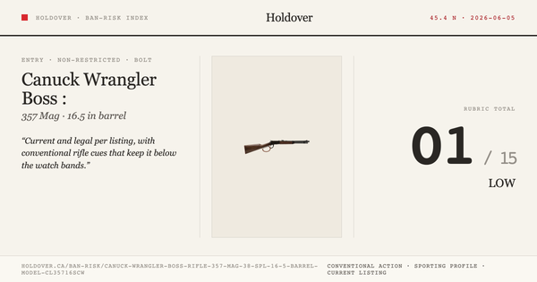 Canuck Wrangler Boss Rifle: 357 MAG / 38 Spl, 16.5" Barrel, Model Cl35716scw reference image for Holdover Ban-Risk verdict