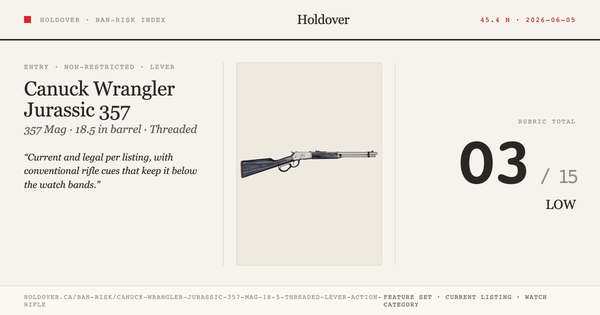 Canuck Wrangler Jurassic 357 MAG 18.5″ Threaded Lever Action Rifle reference image for Holdover Ban-Risk verdict