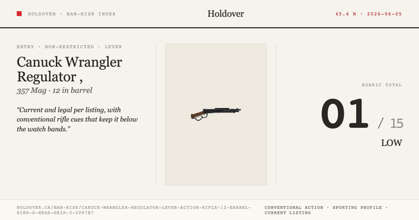 Canuck Wrangler Regulator Lever Action Rifle, 12" Barrel, Bird'S Head Grip, 357 Magnum reference image for Holdover Ban...