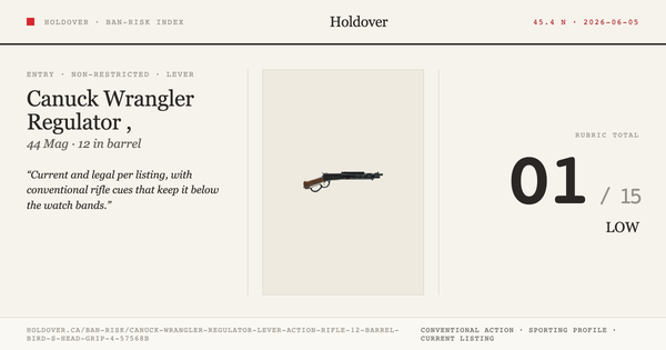 Canuck Wrangler Regulator Lever Action Rifle, 12" Barrel, Bird'S Head Grip, 44 Magnum reference image for Holdover Ban...