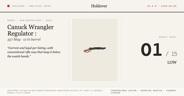 Canuck Wrangler Regulator Rifle: 357 MAG, 12" Barrel, Model Cl35712swxb reference image for Holdover Ban-Risk verdict