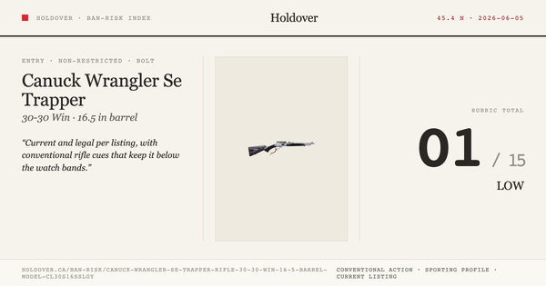 Canuck Wrangler Se Trapper Rifle: 30-30 WIN, 16.5" Barrel, Model Cl30s16sslgy reference image for Holdover Ban-Risk verdict
