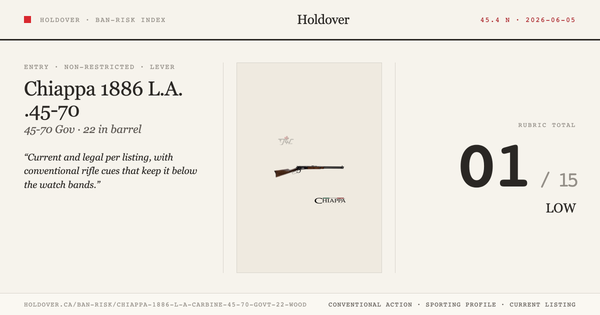 Chiappa 1886 L.A. Carbine .45-70 Govt 22″ Wood reference image for Holdover Ban-Risk verdict