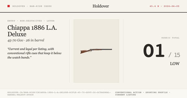 Chiappa 1886 L.A. Deluxe Rifle, .45-70 Govt., 26" Octagonal Barrel, Walnut Stock reference image for Holdover Ban-Risk...