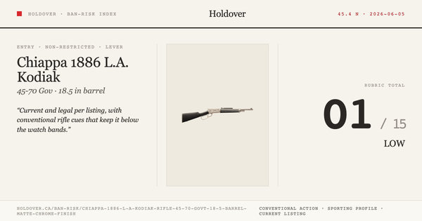 Chiappa 1886 L.A. Kodiak Rifle, .45-70 Govt., 18.5" Barrel, Matte Chrome Finish reference image for Holdover Ban-Risk verdict