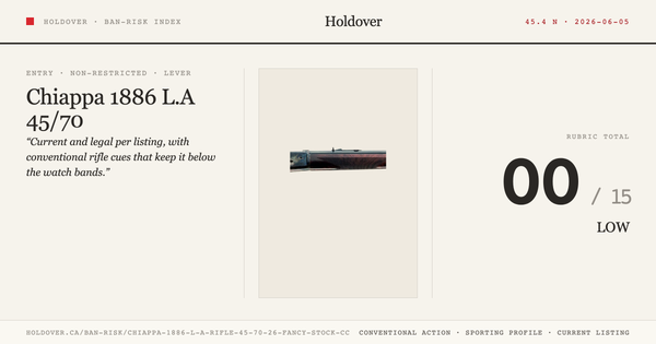 Chiappa 1886 L.A Rifle 45/70 26 Fancy Stock Cc, reference image for Holdover Ban-Risk verdict