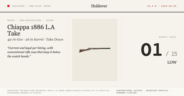 Chiappa 1886 L.A Take Down Classic Rifle, .45-70 Govt., 26" Octagonal Barrel, Walnut Stock reference image for Holdover...