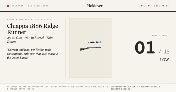 Chiappa 1886 Lever Action Ridge Runner Take Down Rifle, 18.5" Barrel, Matte Blue, 45-70 Gov'T reference image for...