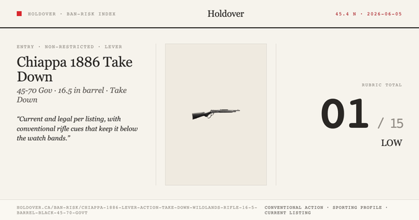 Chiappa 1886 Lever Action Take Down Wildlands Rifle, 16.5" Barrel, Black, 45-70 Govt reference image for Holdover Ban...
