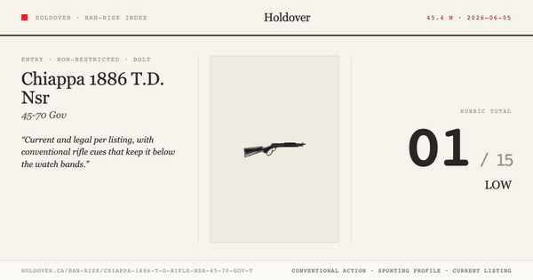 Chiappa 1886 T.D. Rifle Nsr 45-70 Gov’T reference image for Holdover Ban-Risk verdict