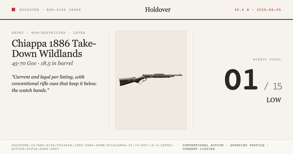 Chiappa 1886 Take-Down Wildlands 45-70 Gov 18.5″ Lever Action Rifle, Dark Grey reference image for Holdover Ban-Risk verdict