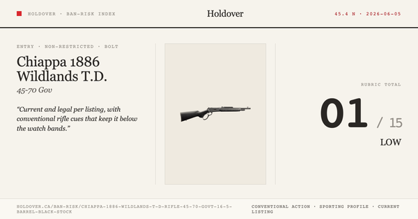 Chiappa 1886 Wildlands T.D. Rifle, 45-70 Govt, 16.5'" Barrel, Black Stock reference image for Holdover Ban-Risk verdict