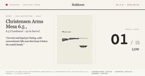 Christensen Arms Mesa 6.5 Creedmoor Bolt Action Rifle, 22” Barrel 1:8 Twist Tungsten Cerakote – Black W/ Grey Webbing...