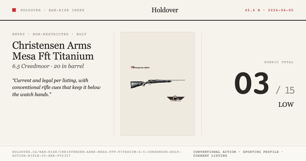 Christensen Arms Mesa Fft Titanium 6.5 Creedmoor Bolt Action Rifle, 20” Barrel 1:8 Twist – Carbon W/ Metallic Grey...