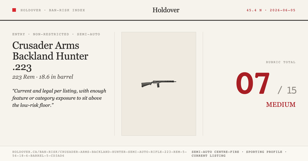 Crusader Arms Backland Hunter Semi-Auto Rifle .223 REM / 5.56, 18.6" Barrel, 5 Rounds, Black reference image for...