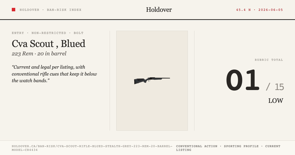 Cva Scout Rifle, Blued / Stealth Grey: 223 REM, 20" Barrel, Model Cr4434 reference image for Holdover Ban-Risk verdict
