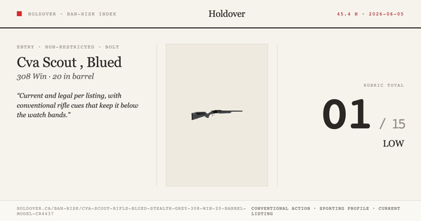 Cva Scout Rifle, Blued / Stealth Grey: 308 WIN, 20" Barrel, Model Cr4437 reference image for Holdover Ban-Risk verdict