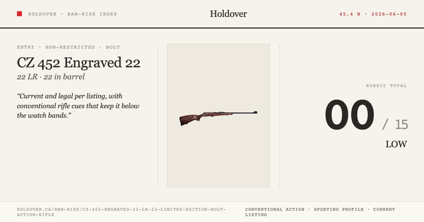CZ 452 Engraved 22 LR 22″ Limited Edition Bolt Action Rifle reference image for Holdover Ban-Risk verdict