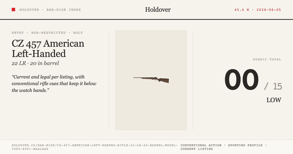 CZ 457 American Left-Handed Rifle: 22 LR, 20" Barrel, Model 5084-8081-Maalaax reference image for Holdover Ban-Risk verdict