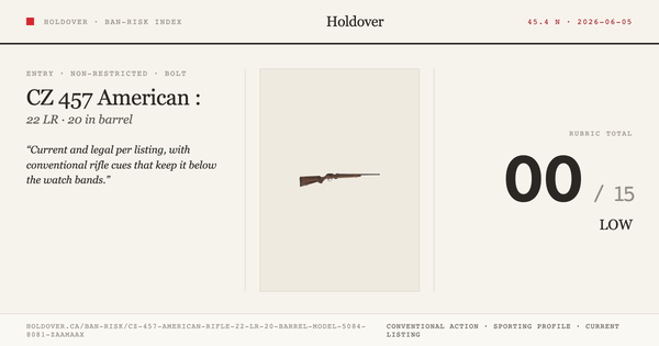CZ 457 American Rifle: 22 LR, 20" Barrel, Model 5084-8081-Zaamaax reference image for Holdover Ban-Risk verdict