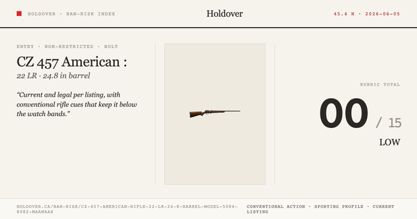 CZ 457 American Rifle: 22 LR, 24.8" Barrel, Model 5084-8082-Maamaax reference image for Holdover Ban-Risk verdict
