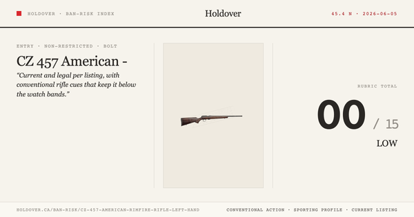 CZ 457 American Rimfire Rifle - Left Hand reference image for Holdover Ban-Risk verdict
