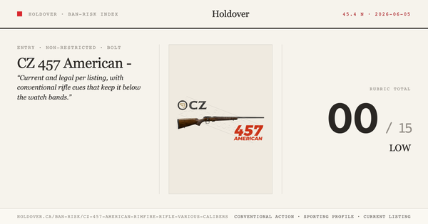 CZ 457 American Rimfire Rifle - Various Calibers reference image for Holdover Ban-Risk verdict