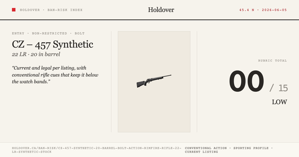 CZ – 457 Synthetic 20” Barrel Bolt Action Rimfire Rifle 22 LR – Synthetic Stock reference image for Holdover Ban-Risk verdict