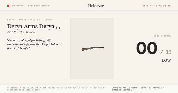 Derya Arms Derya Rifle, Lever Action, .22lr, 18" Bbl, Black Cerakote, 1913 Rail, Walnut Stock, 2x 10 Shot Mags reference...
