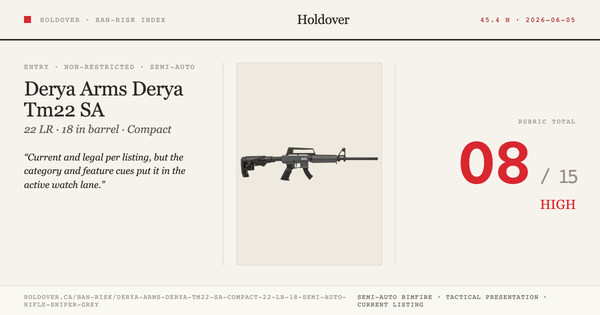 Derya Arms Derya Tm22 SA Compact 22 LR 18″ Semi-Auto Rifle Sniper Grey reference image for Holdover Ban-Risk verdict