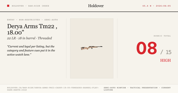 Derya Arms Tm22 Cadet, 18.00" Threaded Barrel, Flat Dark Earth, 22lr reference image for Holdover Ban-Risk verdict