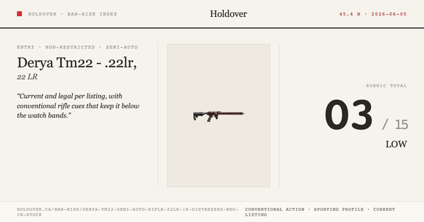 Derya Tm22 Semi-Auto Rifle - .22lr, 18", Distressed Red *In Stock! reference image for Holdover Ban-Risk verdict