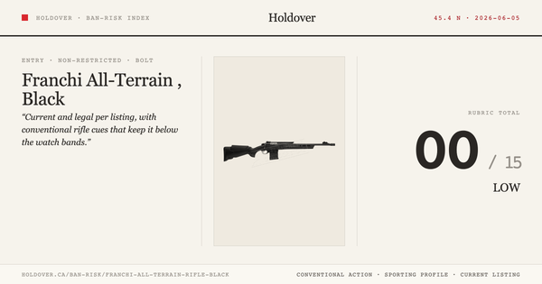 Franchi All-Terrain Rifle, Black reference image for Holdover Ban-Risk verdict