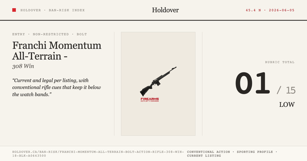 Franchi Momentum All-Terrain Bolt-Action Rifle - .308 WIN., 18", Blk [A0643500] reference image for Holdover Ban-Risk verdict