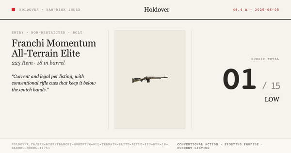 Franchi Momentum All-Terrain Elite Rifle: 223 REM, 18" Barrel, Model 41751 reference image for Holdover Ban-Risk verdict