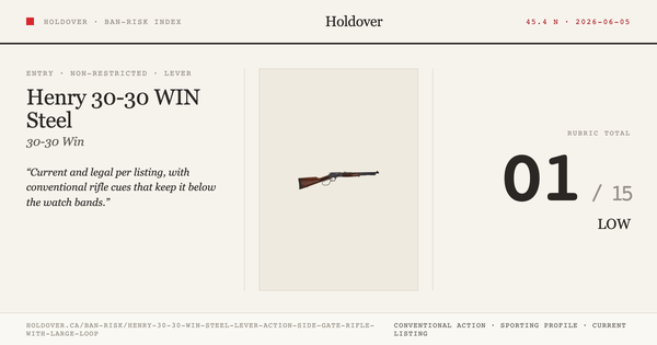 Henry 30-30 WIN Steel Lever-Action Side Gate Rifle With Large Loop reference image for Holdover Ban-Risk verdict