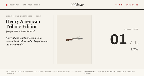 Henry American Cattleman Tribute Edition 30-30 WIN 20″ Rifle reference image for Holdover Ban-Risk verdict
